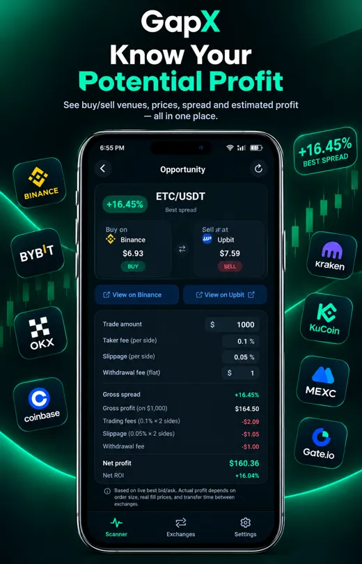 GapX screenshot 2