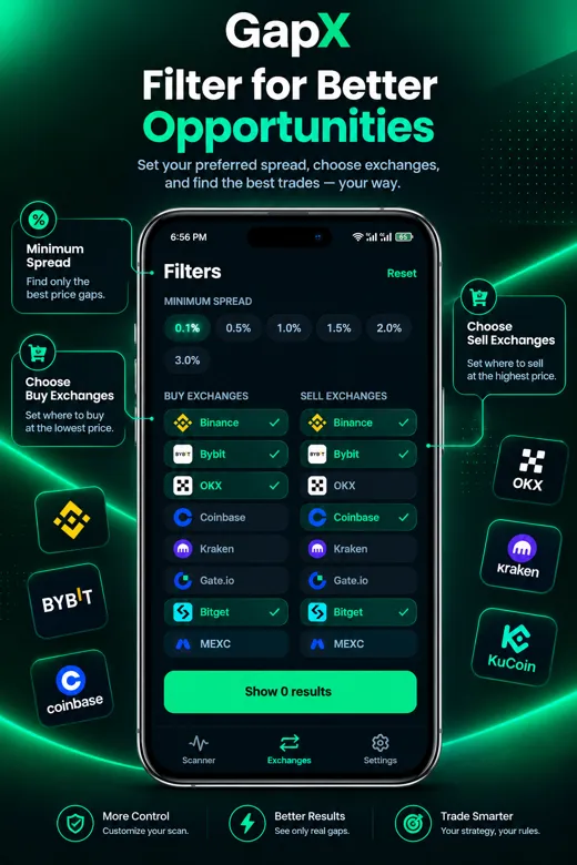 GapX screenshot 3