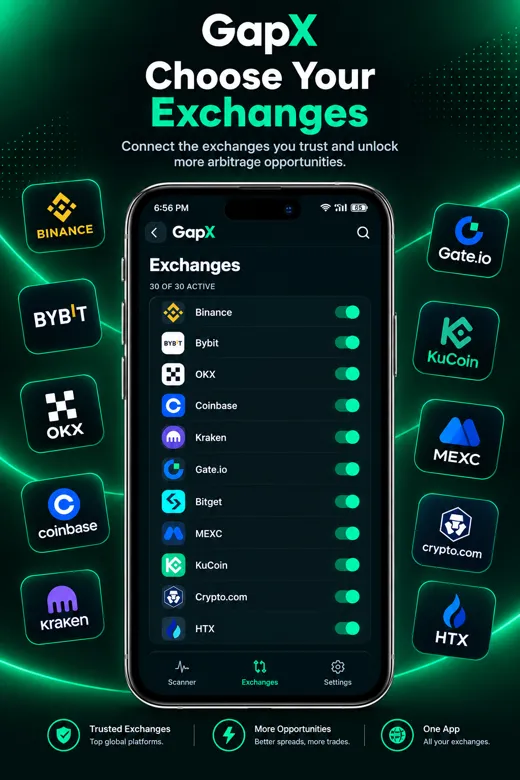 GapX screenshot 4